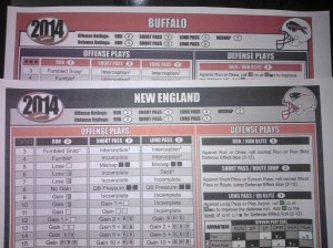 As tabelas para os times do Buffalo Bills e do New England Patriots.