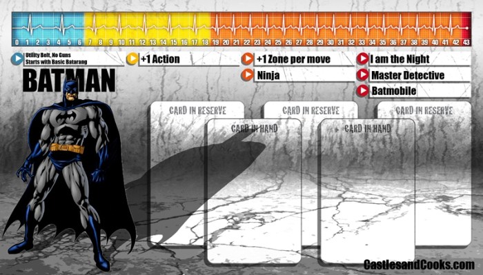 CNC_Batman_Zombicide