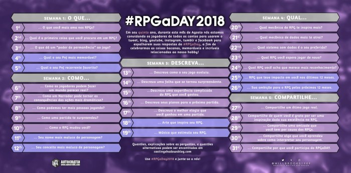 rpg-a-day-2018-br